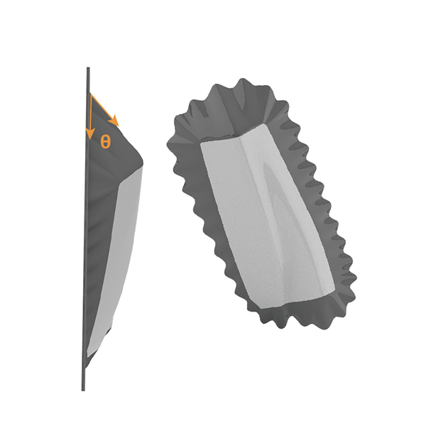 Skirted CAD